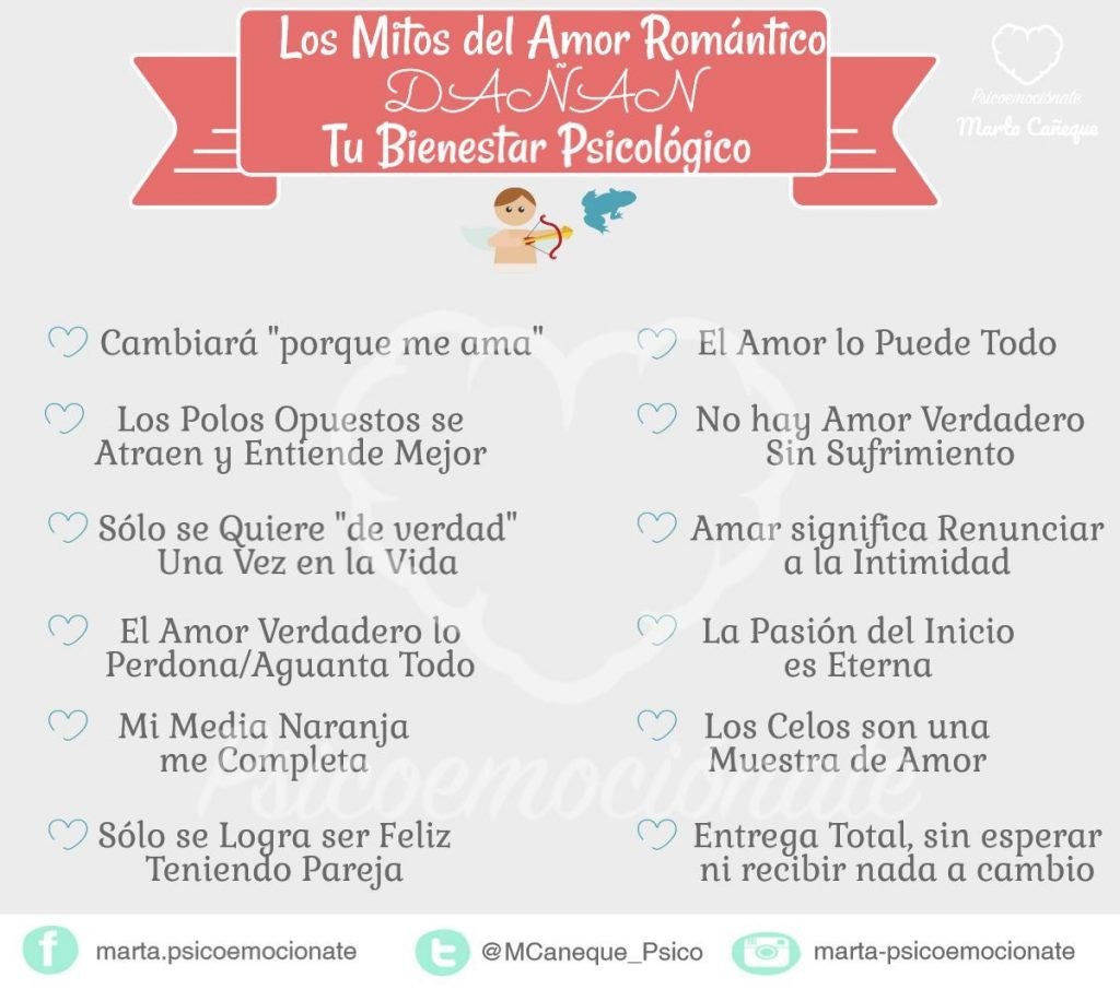 MCaneque_Psico's tweet photo. Aceptada la propuesta de @ElislotedeCaro para tuitear el próximo 14 como #SanValentinFeminista me voy adelantando ;)
https://t.co/qmlp5RzyFZ https://t.co/ZOPenBybQi