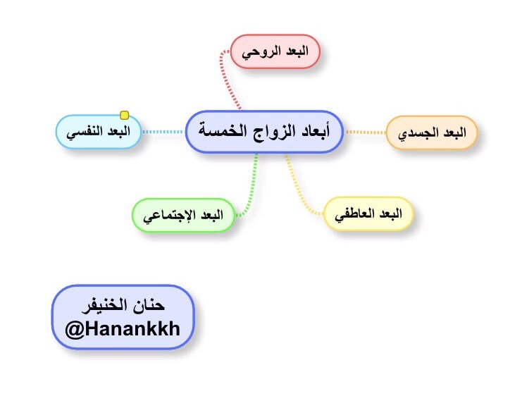 Hanankkh tweet picture