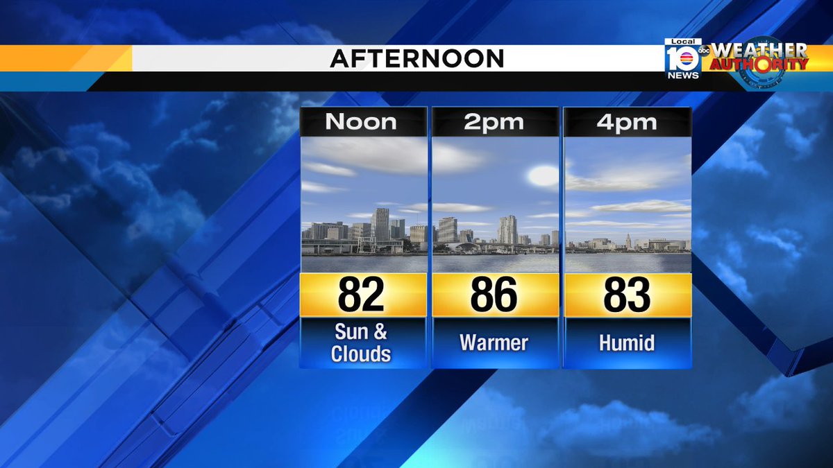It is going to be a VERY warm day! Check out your afternoon forecast. More details on Local10 https://t.co/j2BUu75Xgv