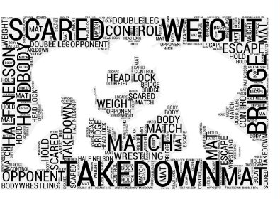 Computer Apps use tagul.com to create word clouds.  Maybe I should finally put something on my new classroom walls #powerpride