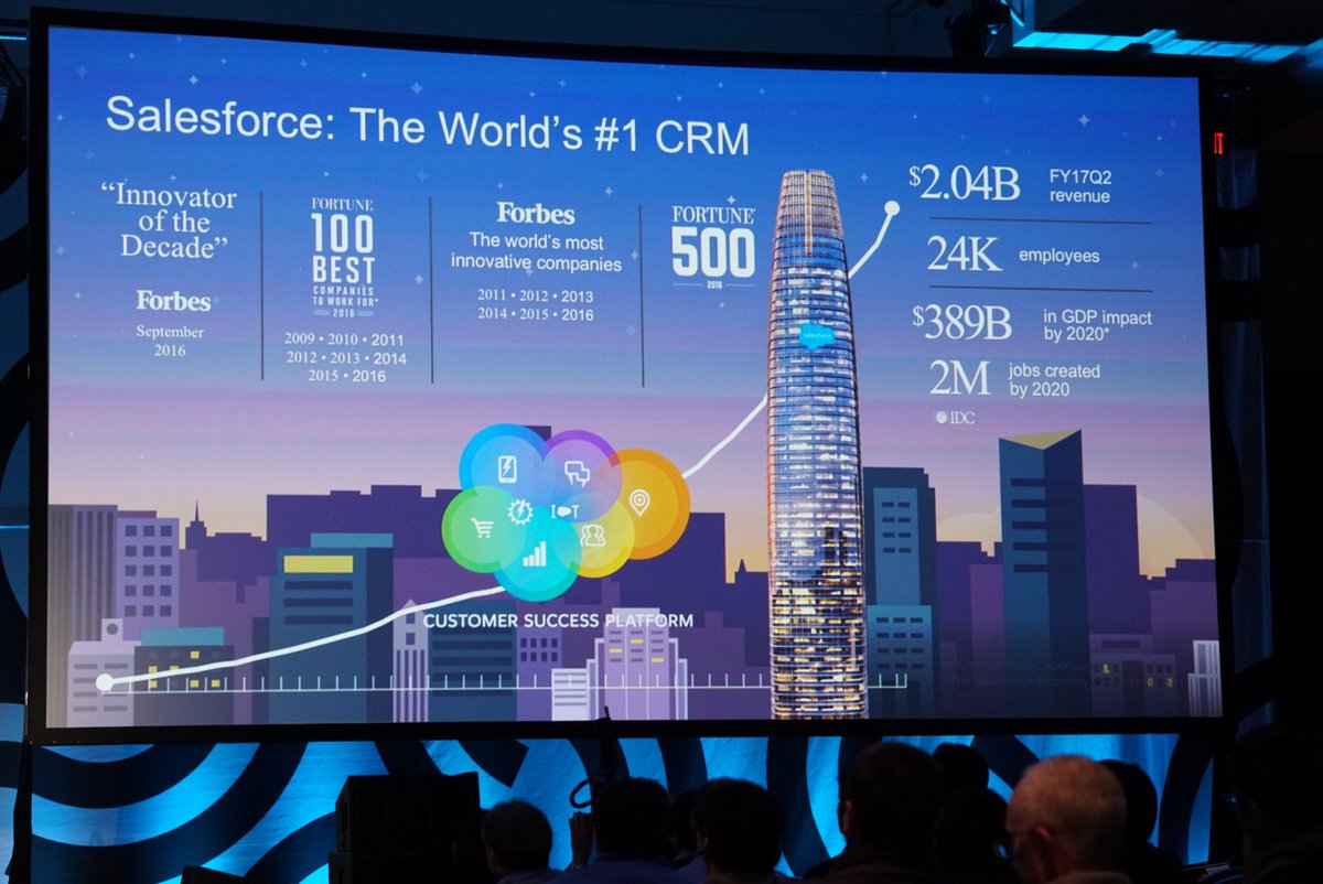 dirkvandenpoel's tweet image. Great talk + demo by @alexisroos ($CRM) at #SparkSummit on using Apache for CRM #Analytics #lead qualification #ApacheSpark #MLpipelines