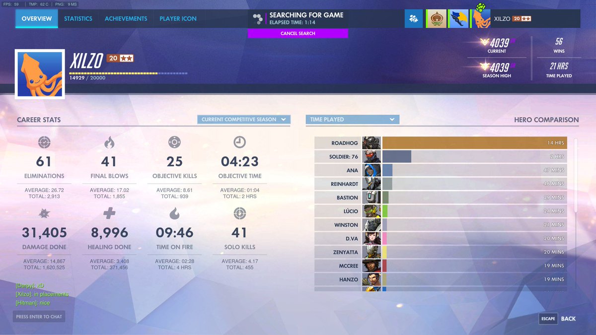 Xilzo's tweet photo. I hit grandmaster in Overwatch Woooo, now on to top 500 :P https://t.co/LwSOPjt9ov