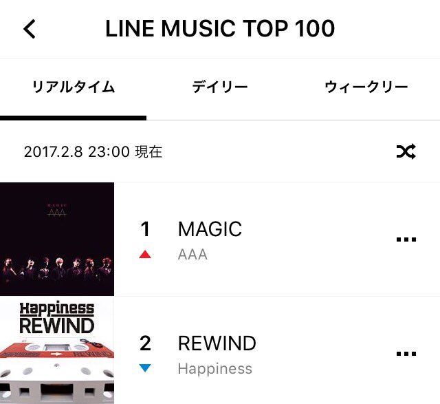 nonjiro1126's tweet photo. LINE MUSIC TOP 100 MAGIC1ไฝใใโจใใใAAAใ ๐๐๐๐โค๐๐
#AAA
#LINEMAGIC
#MAGIC https://t.co/ezmAnDBMGD