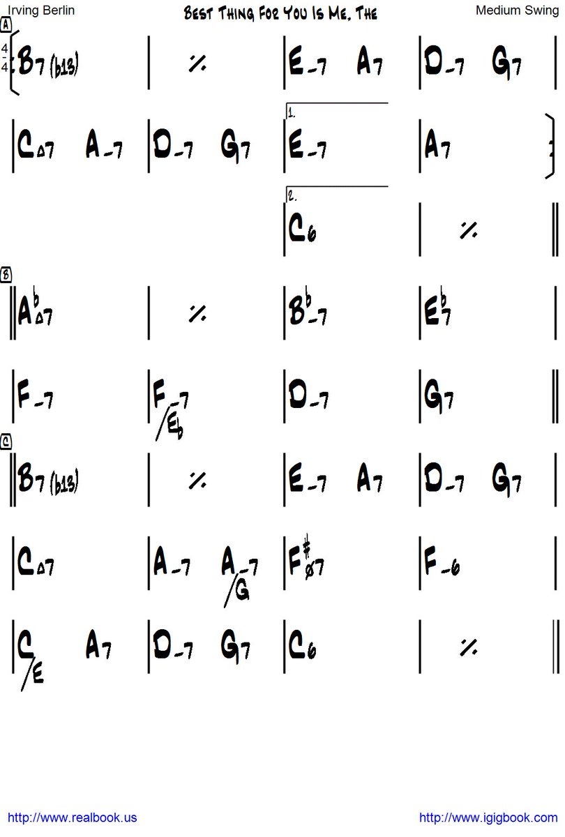 Real Book Chord Charts