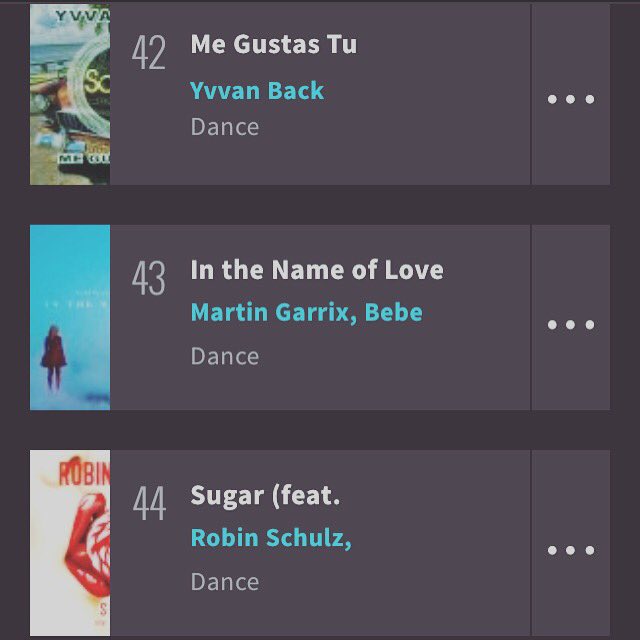 Il mio nuovo pezzo me gustas tu oggi si trova al 42 esimo posto! Grazie per il supporto! #new #disco #megusta #dance #house #deephouse