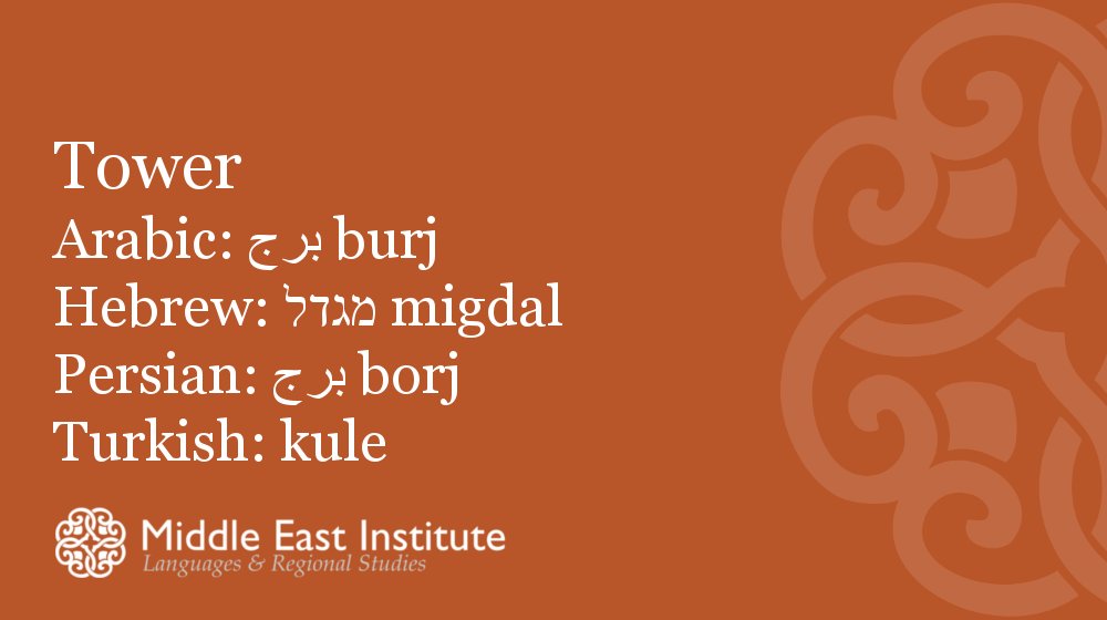 MiddleEastInst's tweet photo. Word of the Day from MEI's Languages &amp; Regional Studies program. https://t.co/zdoKaekRtp