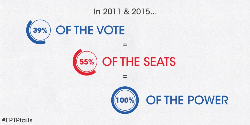 su_teo's tweet photo. @JustinTrudeau @viraniarif - show some leadership for electoral reform! https://t.co/fm1RJKFr0O