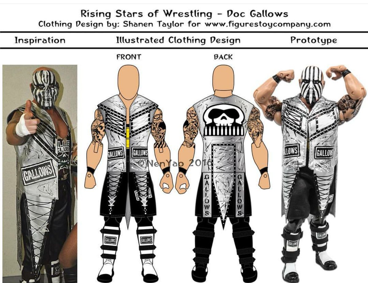 Figures Toy Company (FiguresToyCo) Twitter