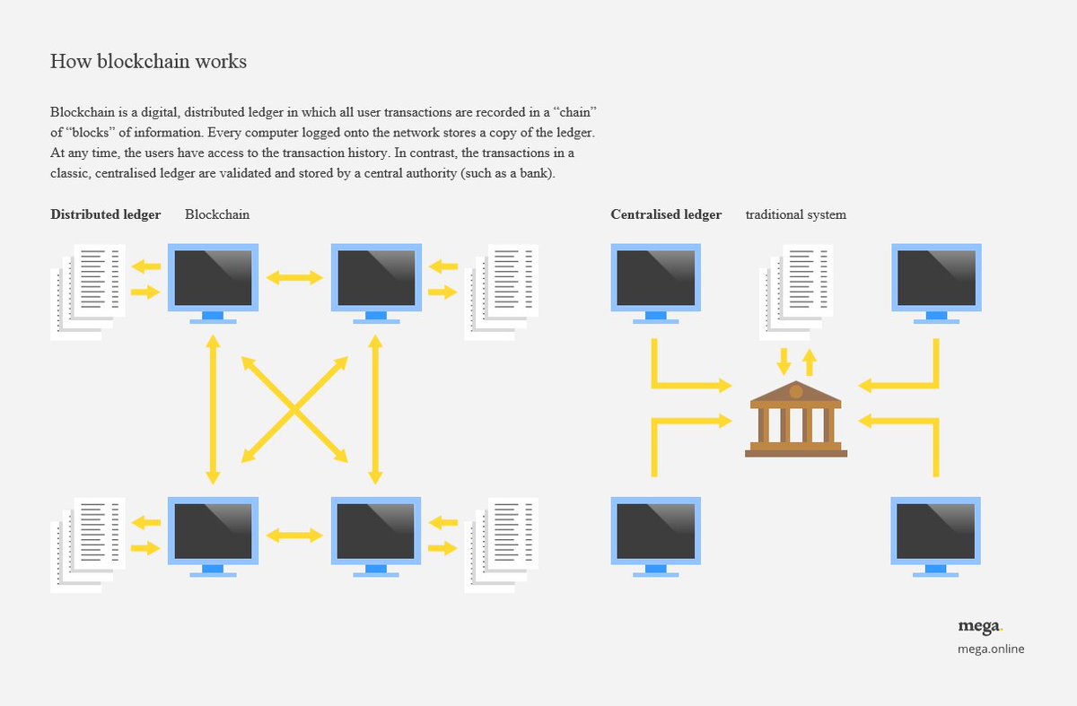 FundFocus tweet picture