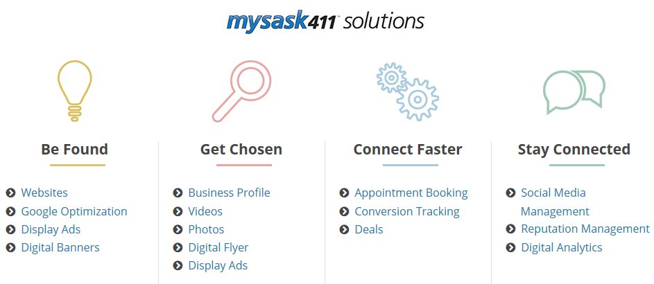 Directwest's tweet photo. Be found in all the places your customers search today! To find out how we can help, visit: https://t.co/rgtYuoR2bU
#DirectWest https://t.co/IOJz72FC4I