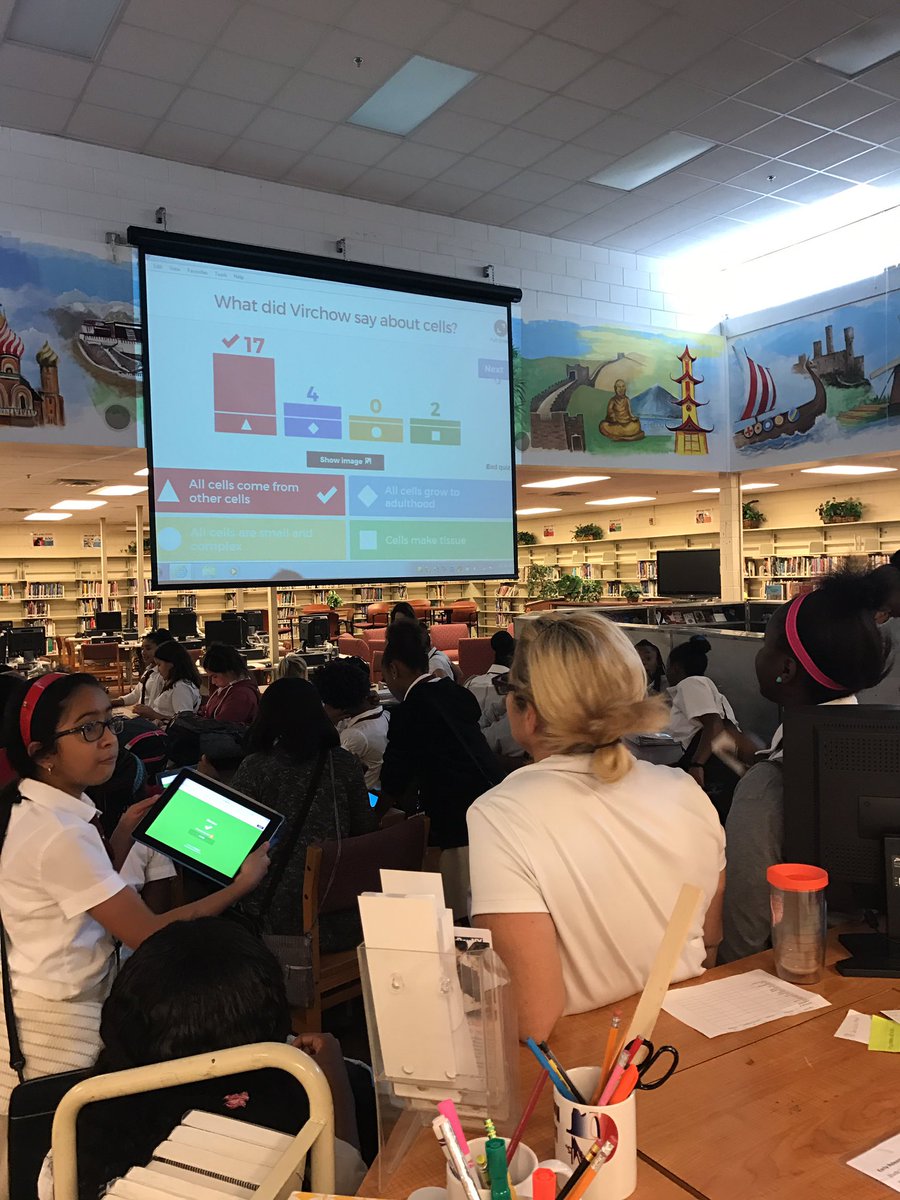 HCPSGirlsPrep's tweet image. Mrs Regan & Ms Pizzuto's Ss battle it out wth a Kahoot challenge. Who will win Krispy Kremes bought by the losing teacher? #techinclass