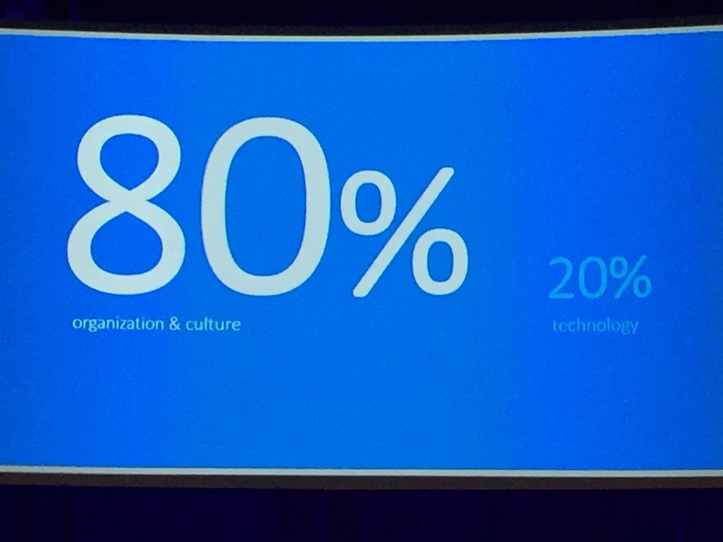 romainbigeardIT's tweet photo. DevOps is 80% culture and 20% technology #Perform2017 https://t.co/vTV2Lq66KD