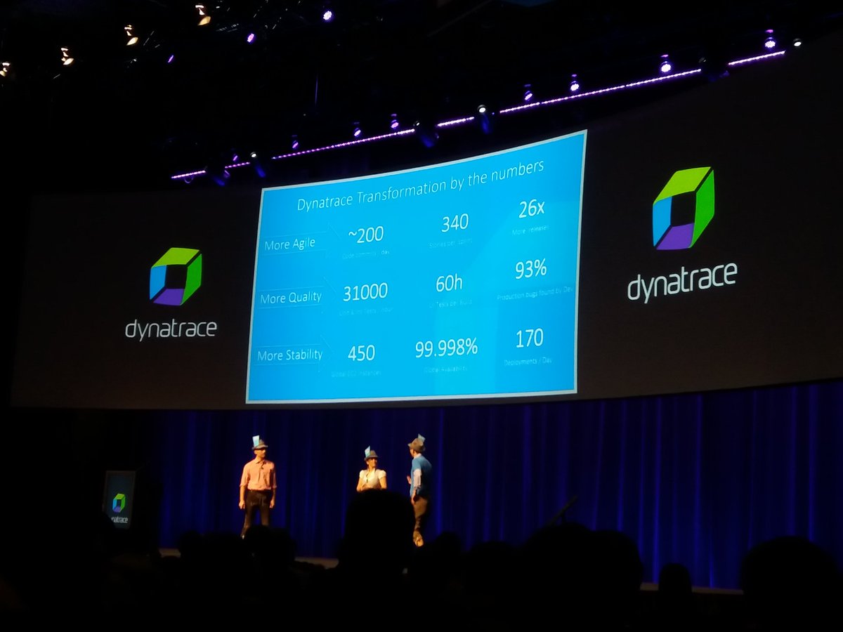 SpeedMyWeb's tweet image. #dynatrace went over #devops to #noops #awsom performance at #perform2017