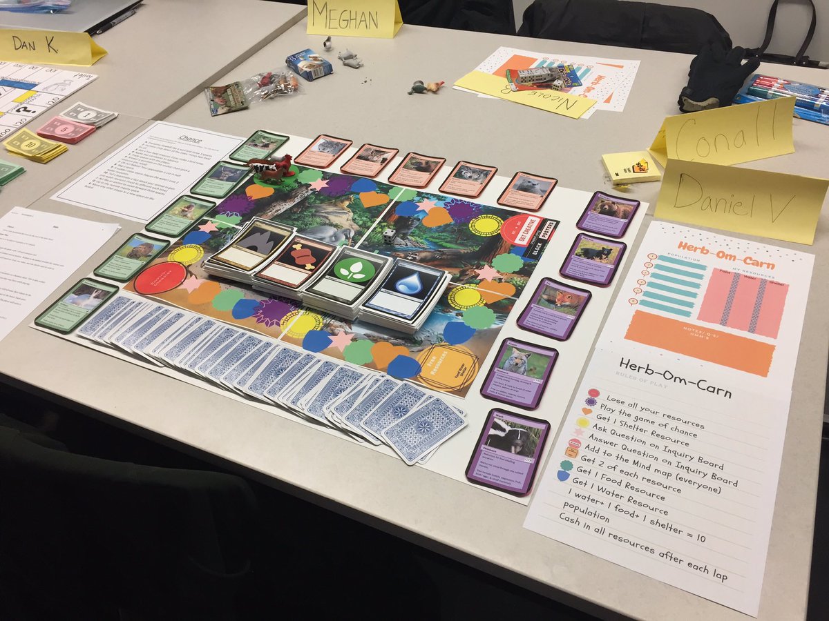 cdestephanis14's tweet image. Science resources created by teacher candidates ⭐️ #creativityinscience