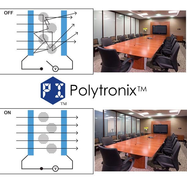 PolytronixGlass's tweet photo. How does Polytronix, Inc Polyvision work? #switchableprivacy #lightscattering #highestmarketstandard #privacytotranslucent #opaquetoclear https://t.co/EMJ3KSkSW0