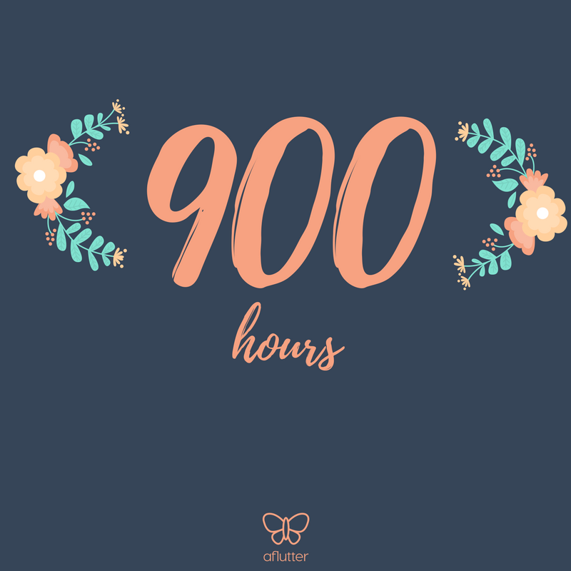 tryaflutter's tweet photo. American couples spend an average of 900 hours planning their #wedding. 900. Save Time. Come #TryAflutter & #PlanYourWedding, effortlessly. https://t.co/4kJvFcSIaL