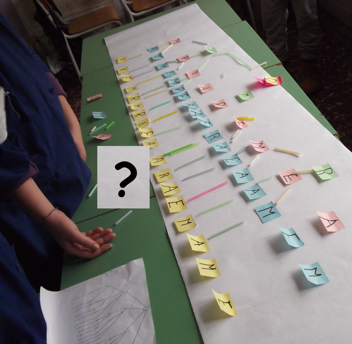 ColacinoSaveria's tweet photo. #anagramma Amore fatto rifatto finito nuovi @Postit Erano stanchi vogliono un regalo grande!!! #MoocMasterUnito @mathequalslove @mashupmath https://t.co/Ct3t3ilWWi