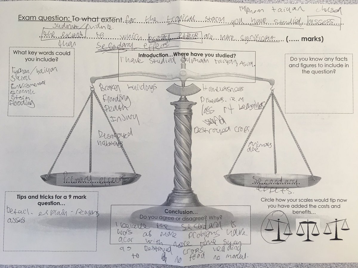 Mrs_Geography's tweet photo. To what extent 9 mark question template with low ability students https://t.co/trScDseeGy