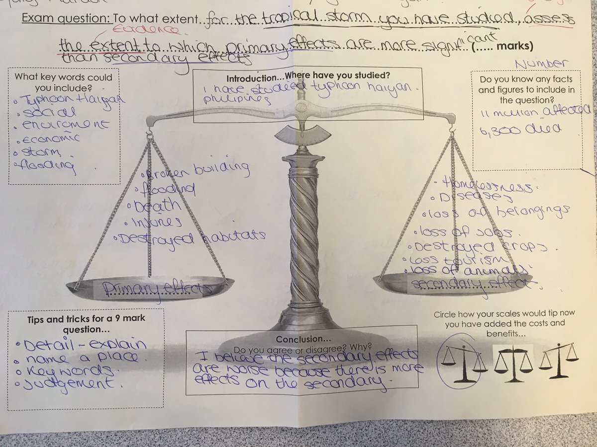 Mrs_Geography's tweet photo. To what extent 9 mark question template with low ability students https://t.co/trScDseeGy