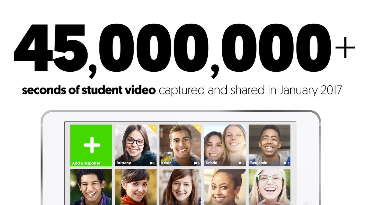 Thanks to you more than 45 MILLION sec of Flipgrid video was shared in January 🚀 That's 12,000+ hrs or 526 days of #studentvoice in 1 month!
