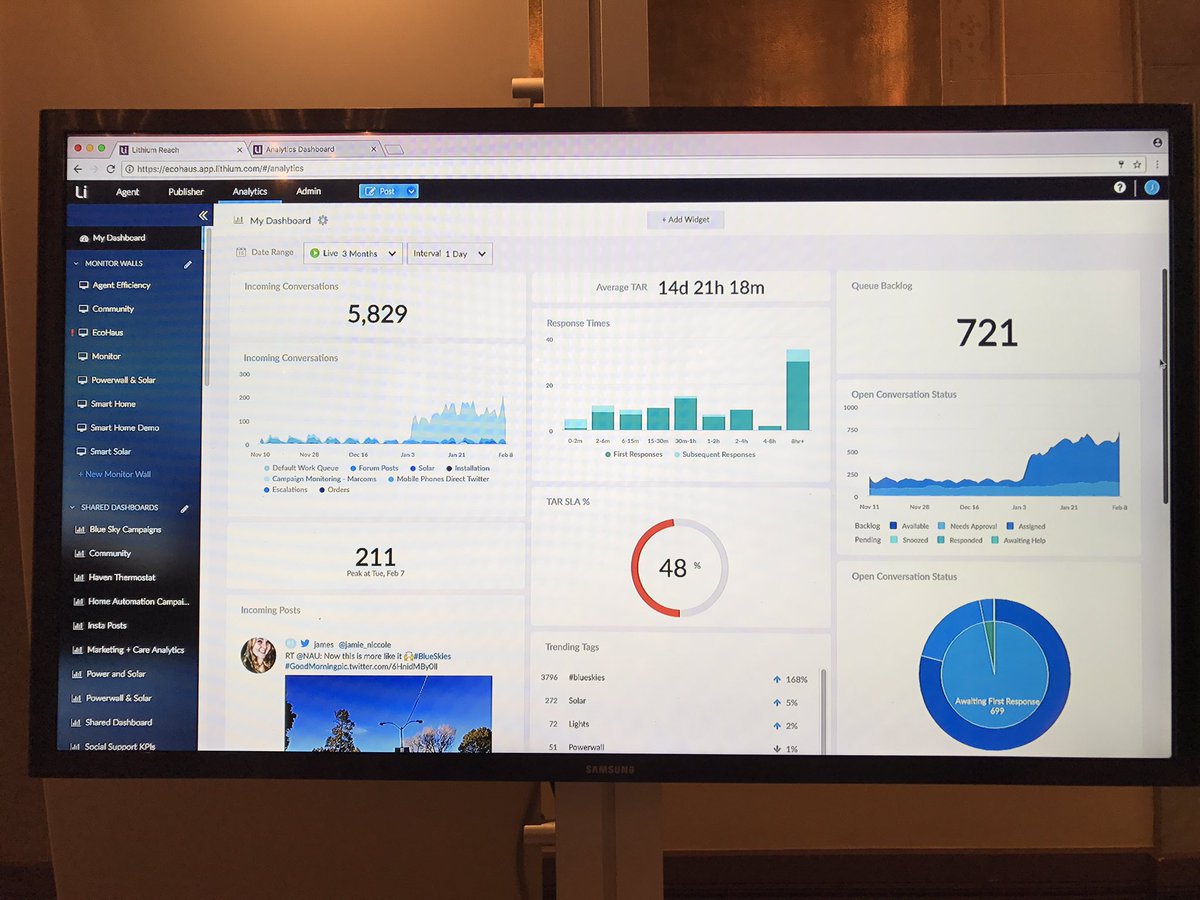 xtinawood's tweet photo. @SMS_summit attendees: want to make better data driven decisions on social? Come check out @LithiumTech #analytics at our booth! #SMSSummit https://t.co/iil4Hs0xni