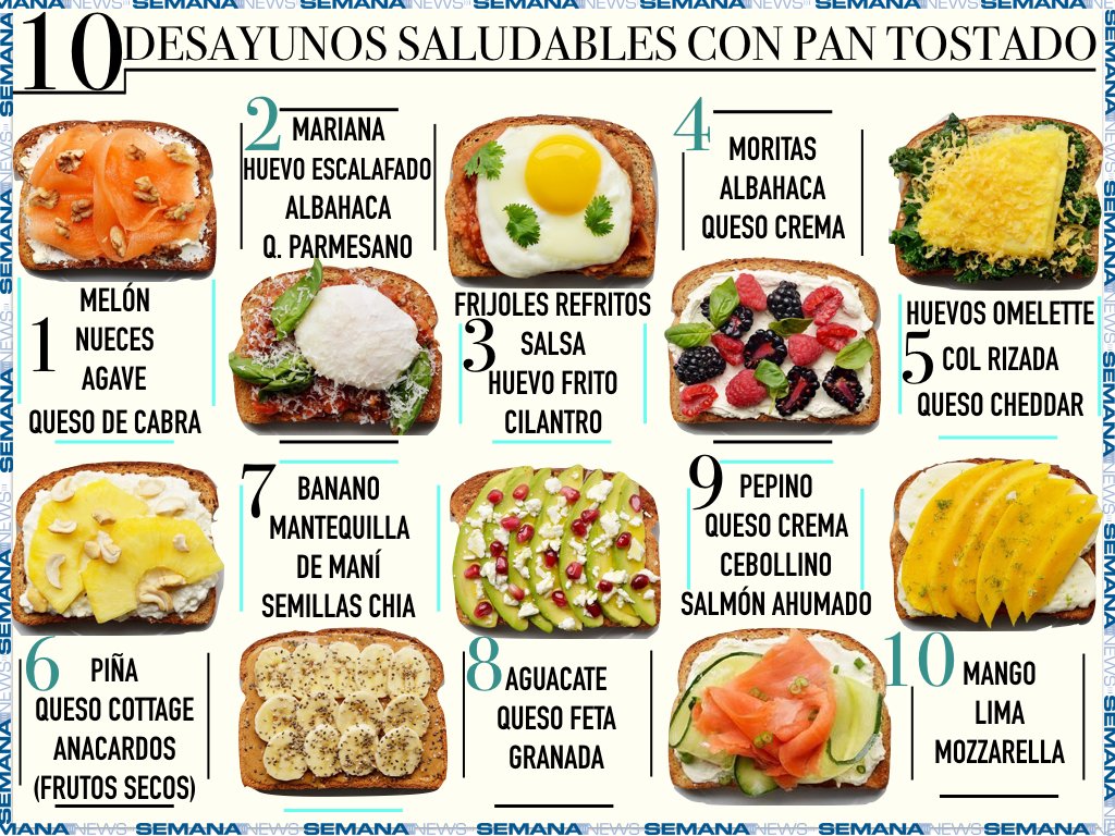 <<<<DESAYUNA CON SEMANANEWS>>>>
.PRÁCTICO.
¡¡¡ ACÁ SOLAMENTE EN SemanaNews  &amp;  <a href="/semanahouston/">SemanaNews</a> !!!
