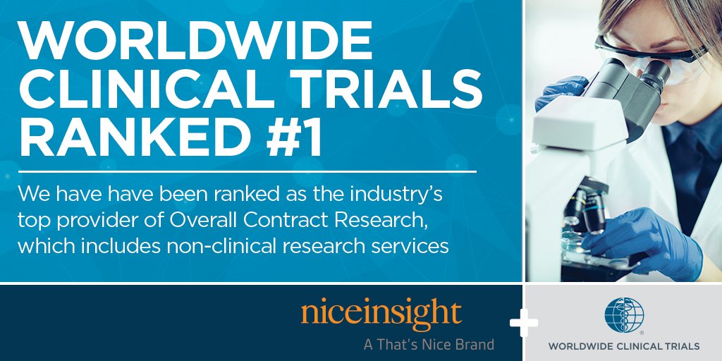 worldwidetrials's tweet photo. Thanks to #NiceInsight for recognizing us as the #1 Provider of Overall #ContractResearch Services. Details here: https://t.co/tpacGHWUwW https://t.co/46ox5yS8w7