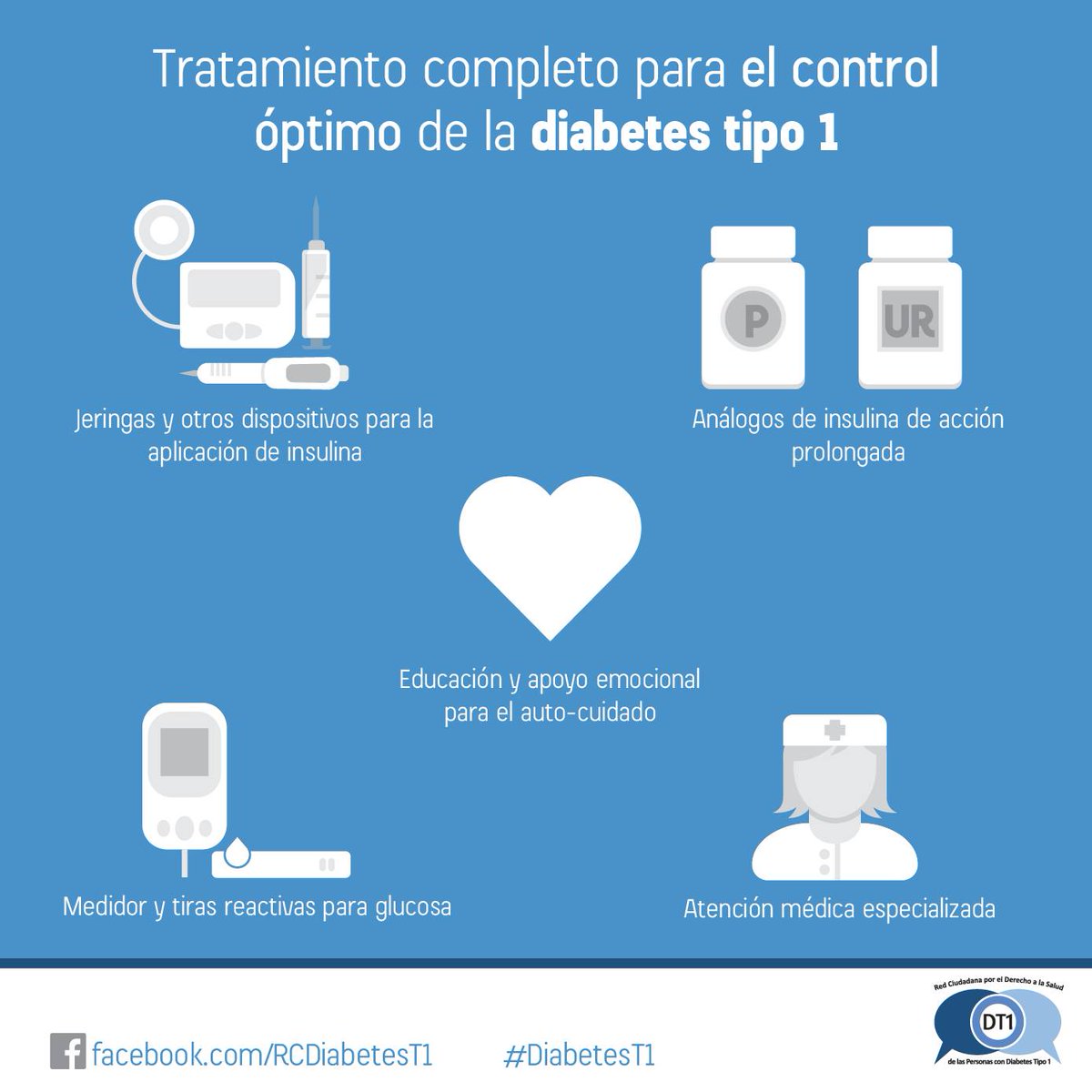 RCDiabetesT1's tweet photo. El tratamiento completo para #DT1 no es un lujo, es una necesidad. ¡Exijamos el tratamiento completo para #DT1!
#RedDT1
#type1 https://t.co/WlKLcrJNfW