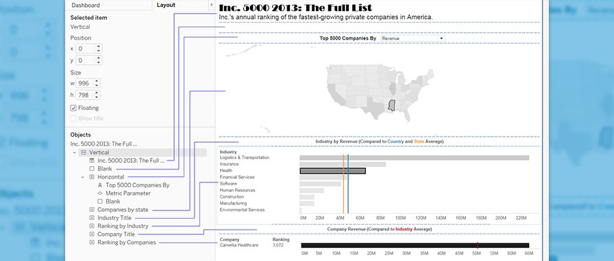 New Blog Post: Tiling Like Magic in #Tableau bit.ly/2loVhXE #dataviz <a href="/tableau/">Tableau</a>