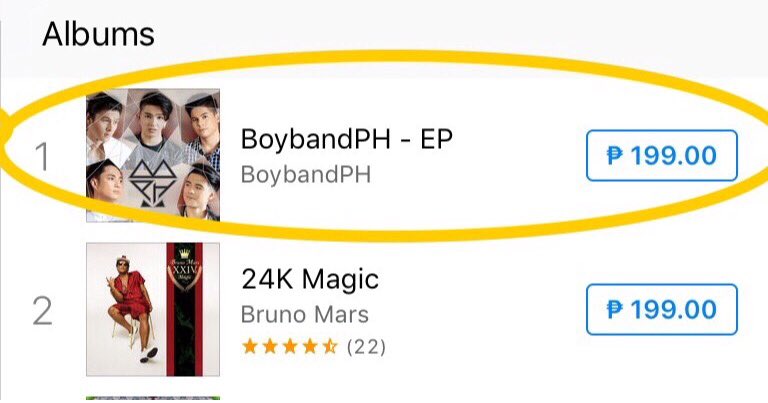 twicephilic's tweet photo. @BoybandPH on iTunes ❤️

BoybandPH Album #1
Boyfriend (Acoustic) #9
Somebody #24

@iamkikosalazar @officialkidwolf @luiandrada @itsYHENG https://t.co/yfOpqAKUBf