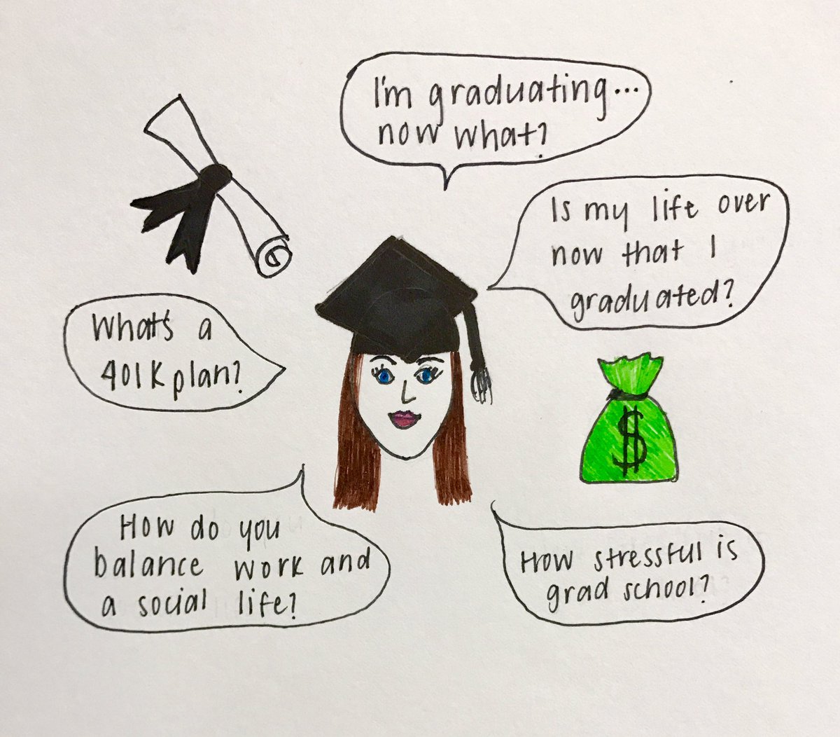 isusalc's tweet image. This is Sally. Sally is very unsure of life after college. Sally is going to Real Life Answers tomorrow at 7:00 p.m. at the Alumni Center!
