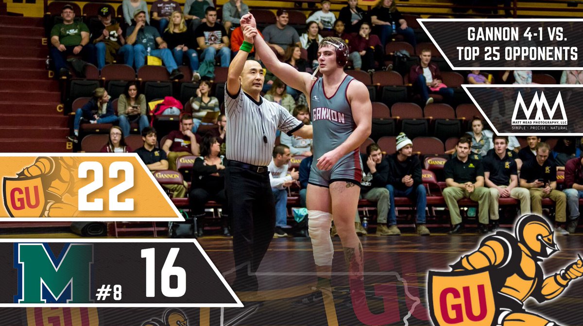 GUKnights's tweet photo. Gannon WINS!

Gannon (6-2, 5-2 PSAC) - 22
Mercyhurst (10-4, 5-1 PSAC) - 16

Gannon 4-1 against ranked opponents this season! https://t.co/22JHBsmbMc
