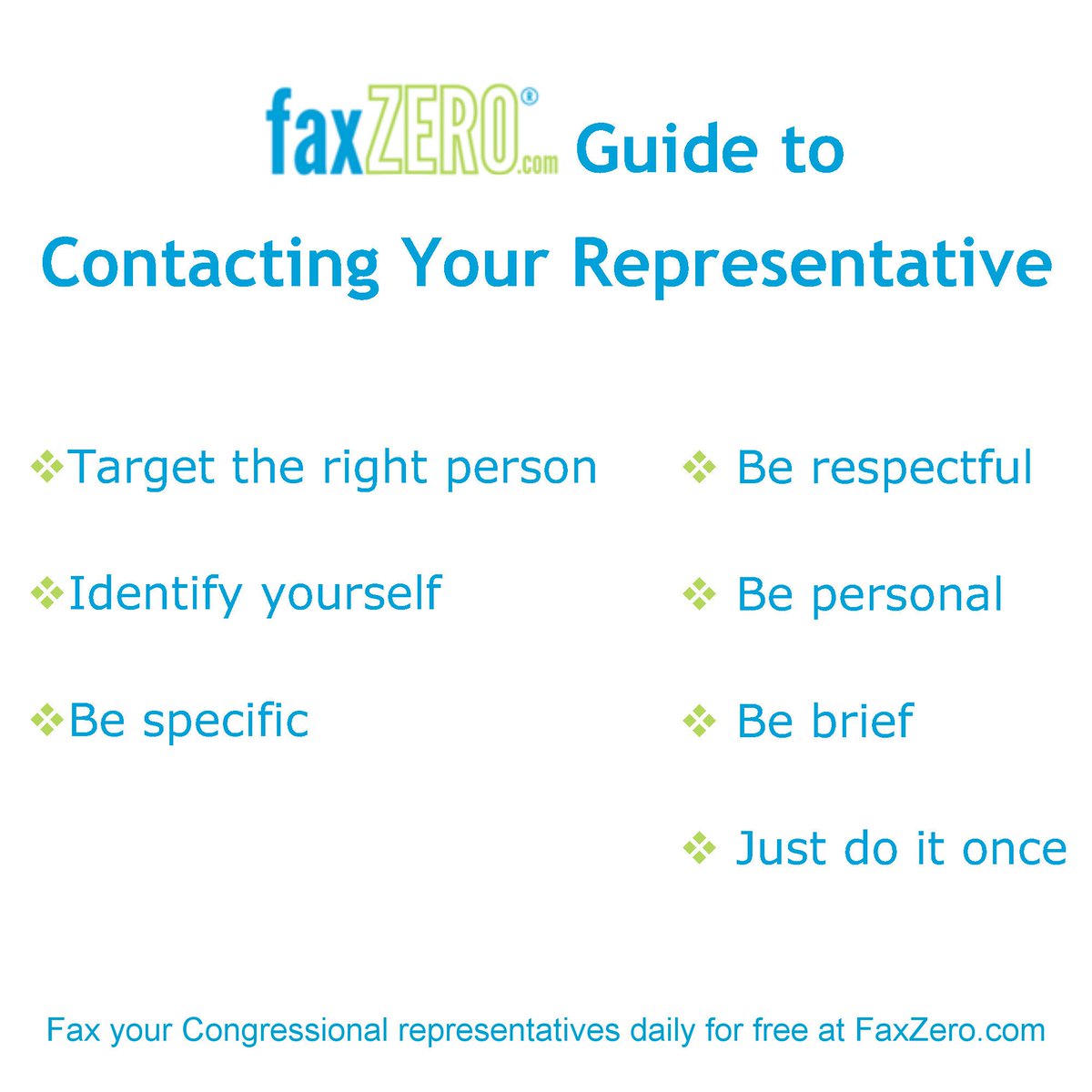 faxzero (faxzero) Twitter