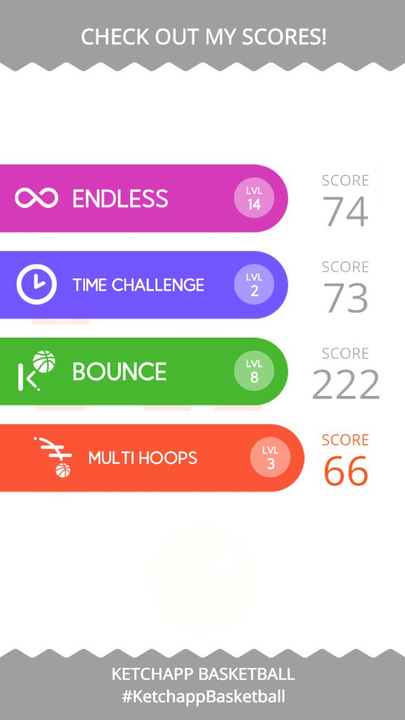 Mr__Galib's tweet photo. Can you beat my high score in #KetchappBasketball? https://t.co/vTHPrgGtuk https://t.co/j3117ySYLU