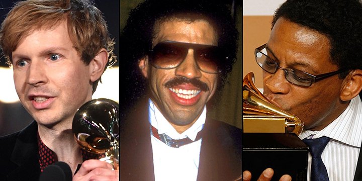 people's tweet photo. The 10 biggest #GRAMMYs upsets of all time https://t.co/hibLELi09U https://t.co/JtLBmL85UZ