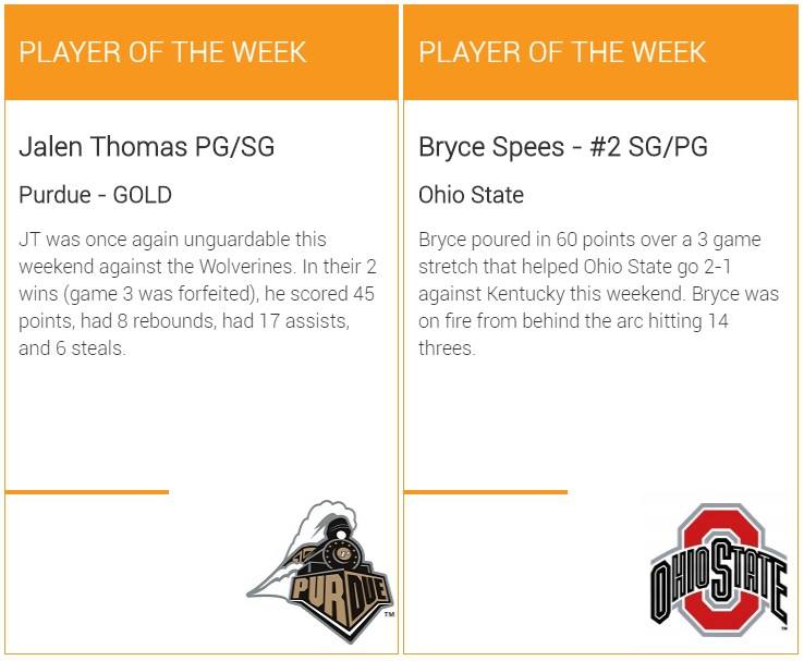 Congrats to Jalen Thomas (Purdue-GOLD) &amp; <a href="/brycekrispees23/">Bryce Spees</a> (<a href="/OSUbballclub/">OSU Club Bball</a>) for being named NCBBA National Players of the Week!