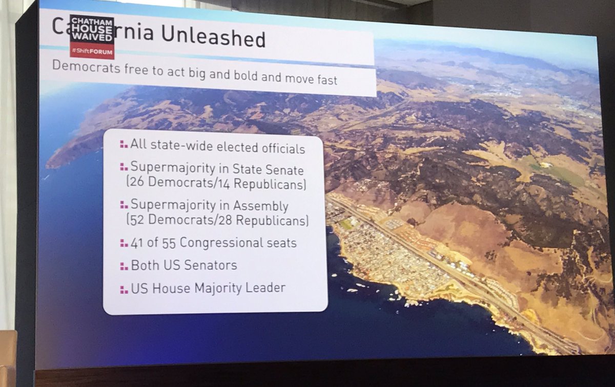 ChristinaCole1's tweet image. The future is California #californiaunleashed #shiftforum #optimism