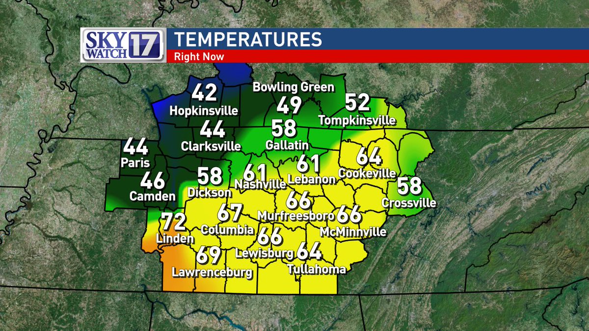 katymorganwx's tweet image. Right now, there's a 30 degree temperature difference in the @foxnashville viewing area.  #tnwx #wintervsspring