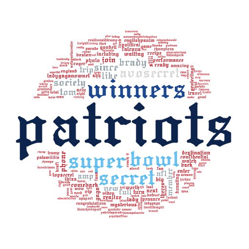 RClouddotSocial's tweet photo. #patriotsparade create an account to view running R RCloud word cloud code - part 1:
https://t.co/Y0t0ltQLzW
#rcloud #SuperBowl #SB51 https://t.co/baZ7QSws3u