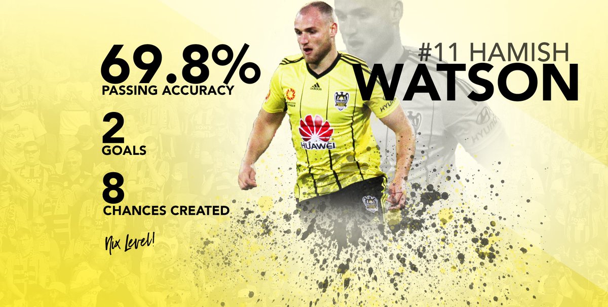 WgtnPhoenixFC's tweet photo. COUNTDOWN TO KICKOFF | Striker Watson has scored 5 goals from 11 starts, all against NSW opponents. Can he be the #NixFactor? #COYN #SYDvWEL https://t.co/sSeDmQdddV