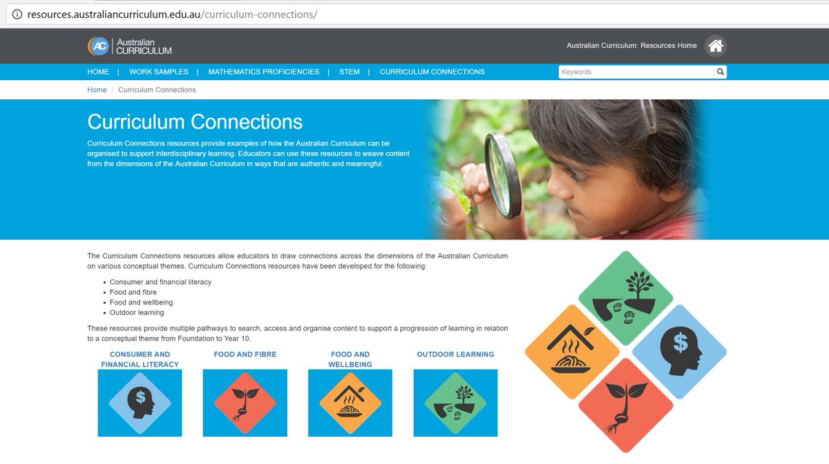 ACARAeduau's tweet photo. Explore primary industries, outdoor learning, and food &amp; well-being with our new resource: Curriculum Connections https://t.co/GsHyQlFo9h https://t.co/HoObqb58ED