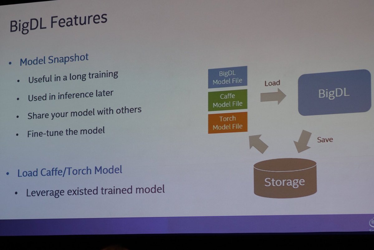 dirkvandenpoel's tweet image. Nice new #opensource #deeplearning package by @intel runs #bigDL on top of #ApacheSpark at #SparkSummit github.com/intel-analytic… #analytics