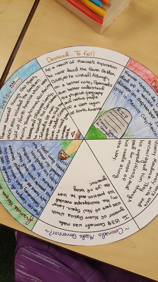 vanzeipelclass's tweet photo. We're creating wheels to present facts about explorers! Do you know who was the first explorer to discover America? #vzclass #socialstudies https://t.co/pZHXfxecIH