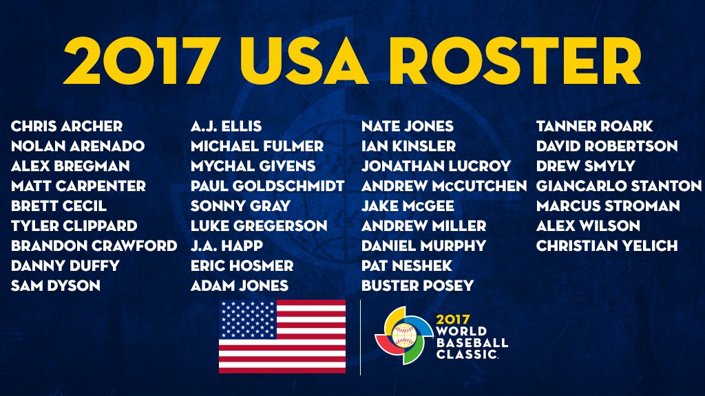 World Baseball Classic Rosters Are Here.
