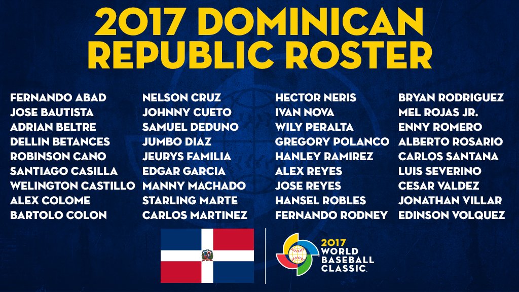 World Baseball Classic Rosters Are Here.