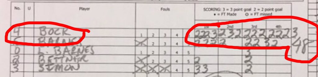 WonderbreadNob's tweet photo. @TheFlockCo Does charles' back hurt? 48/60 seems like a lot to carry! 😂😭 https://t.co/YUhPe9fBMU
