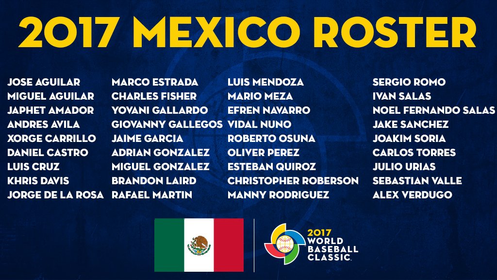 World Baseball Classic schedule: Julio Urías & Mexico vs. Puerto