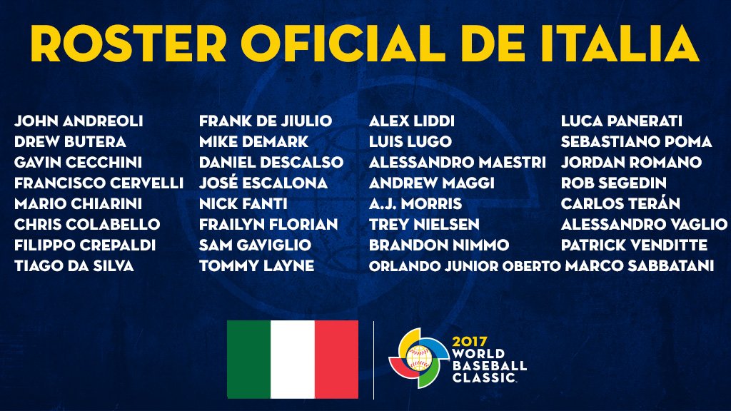 Todos los rosters OFICIALES para el Clásico Mundial de Béisbol