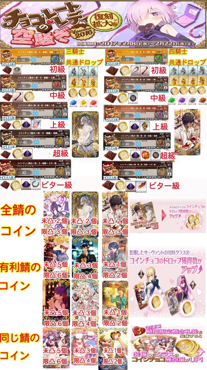 Fgo バレンタイン 全のコイン (99) 사진