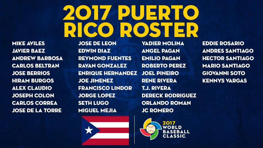 World Baseball Classic Rosters Are Here.